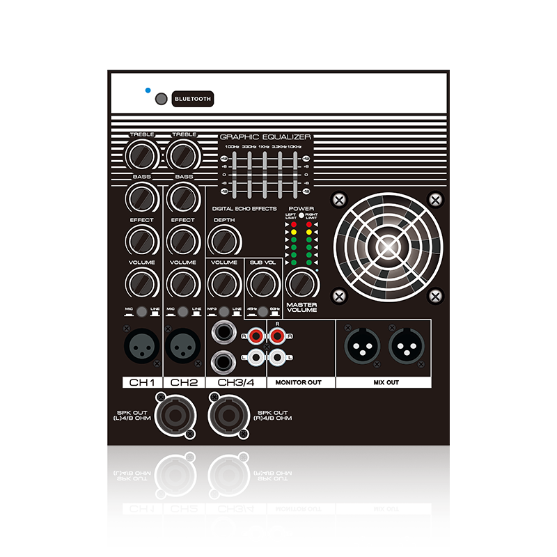 EON206: Meerkanaalsingang met 5-bands equalizer 2.1 of 2.2-kanaals Line Array-luidspreker functionele module