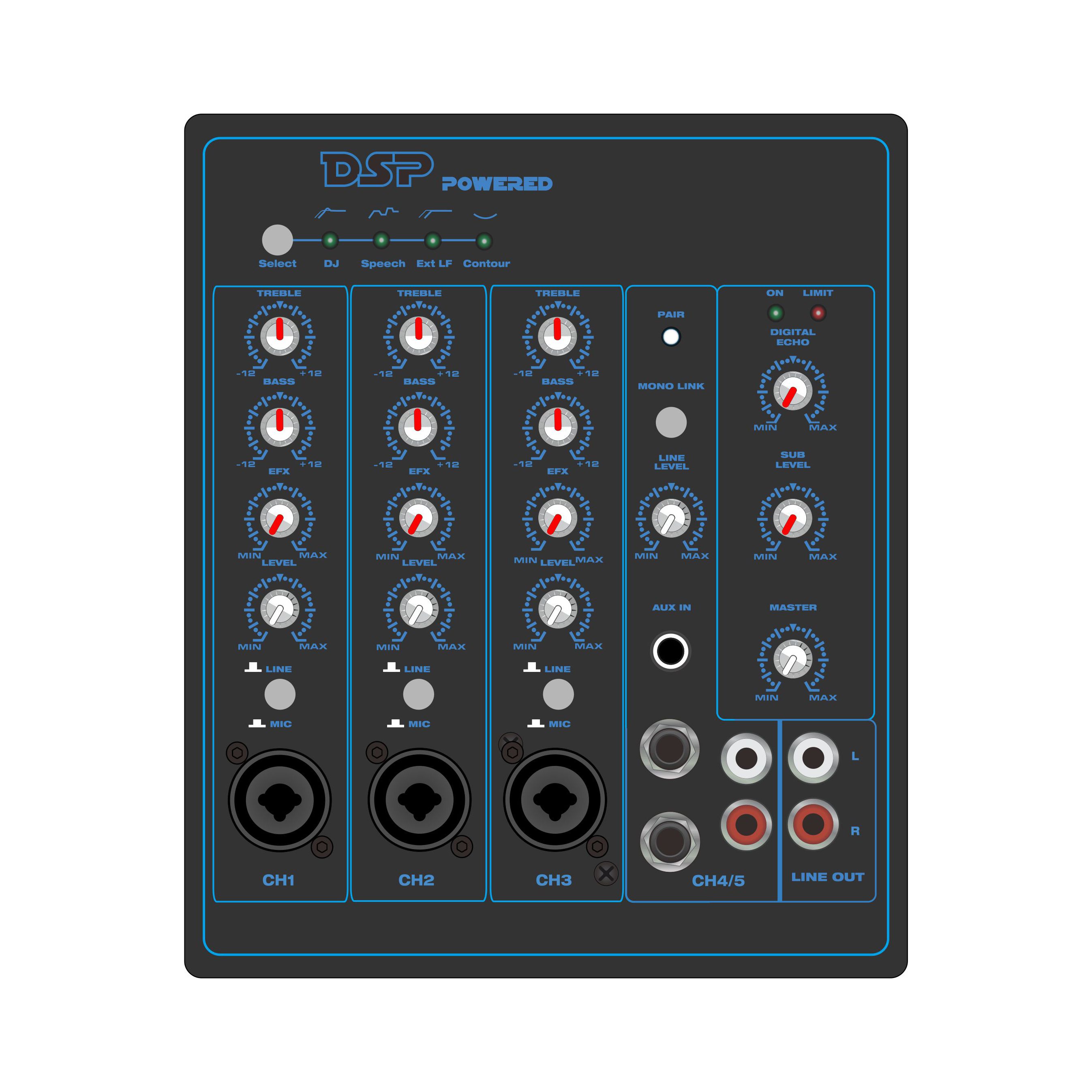 PL82DSP: 5-kanaals met Bluetooth en TWS binnen 2.1CH lineaire array-luidspreker ADAU1701 gebaseerde DSP functionele module