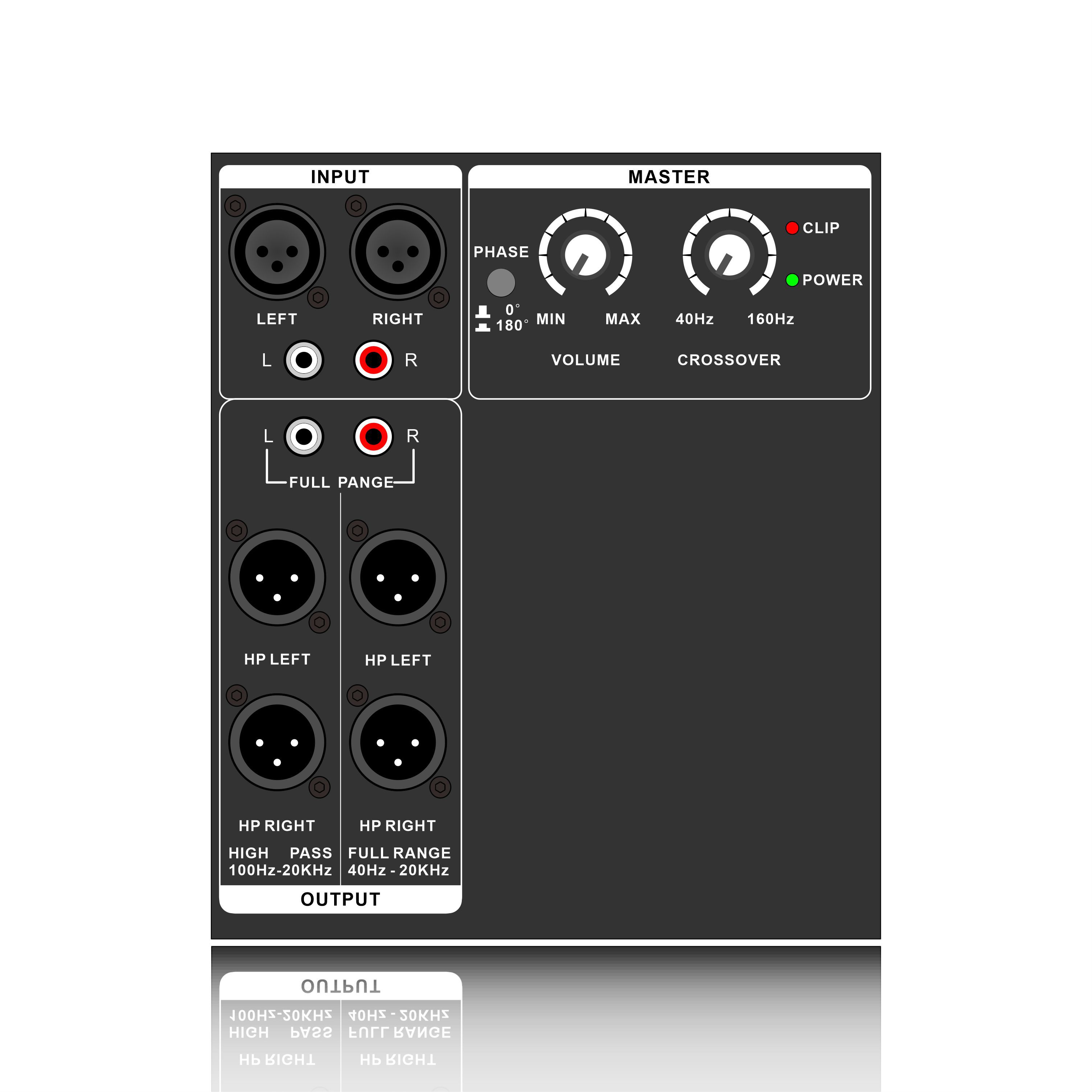 PL28SUB: functionele PA-subwoofermodule met volledig bereik of hoogdoorlaatuitgang PL28SUB: functionele PA-subwoofermodule met volledig bereik of hoogdoorlaatuitgang