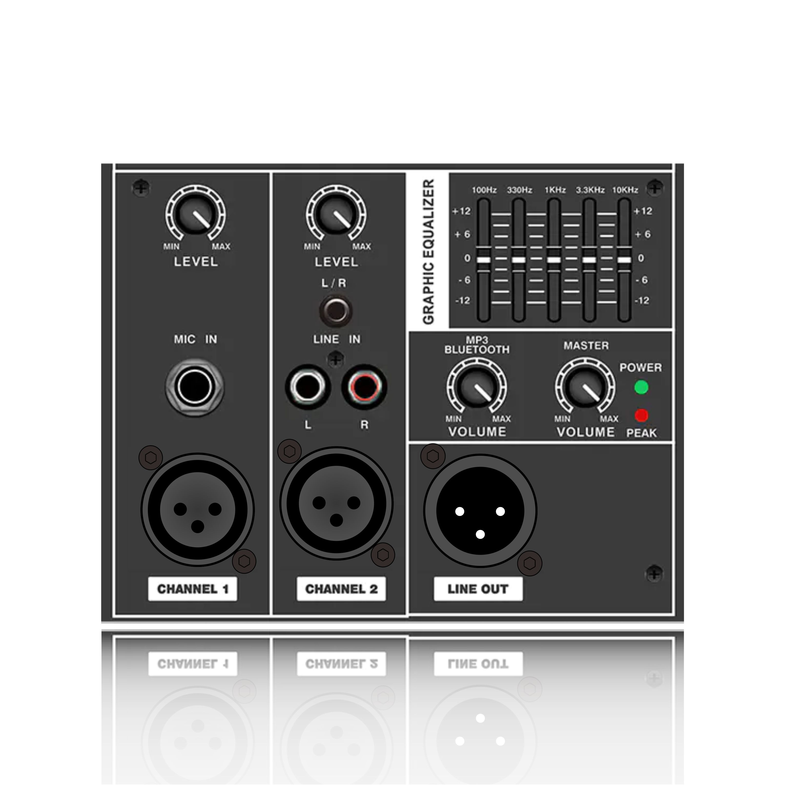PL32: Meerkanaals lijningang en microfooningang Functionele module voor elektrische frequentieverdeling