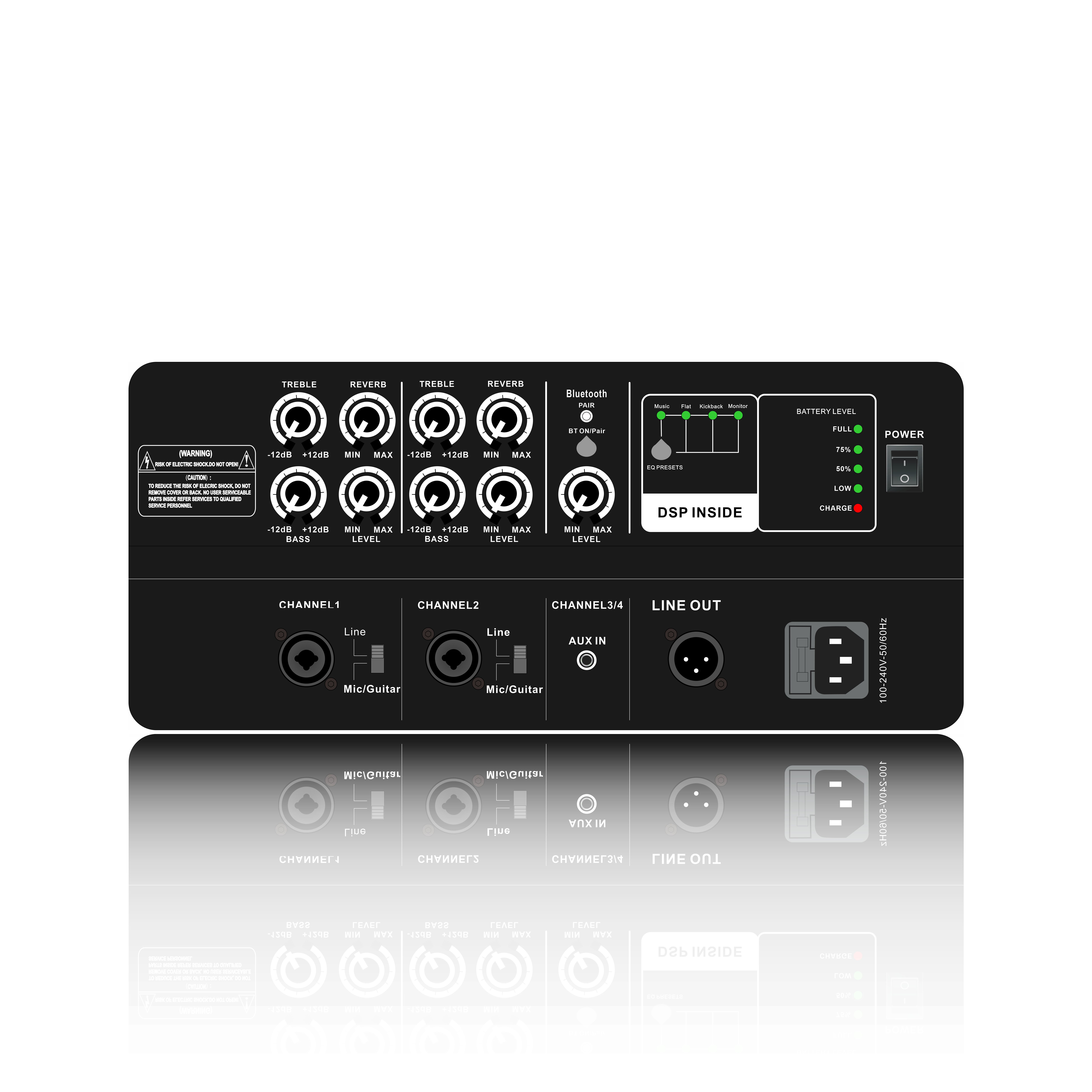 Draagbare actieve luidsprekersysteemversterker PL85DSP