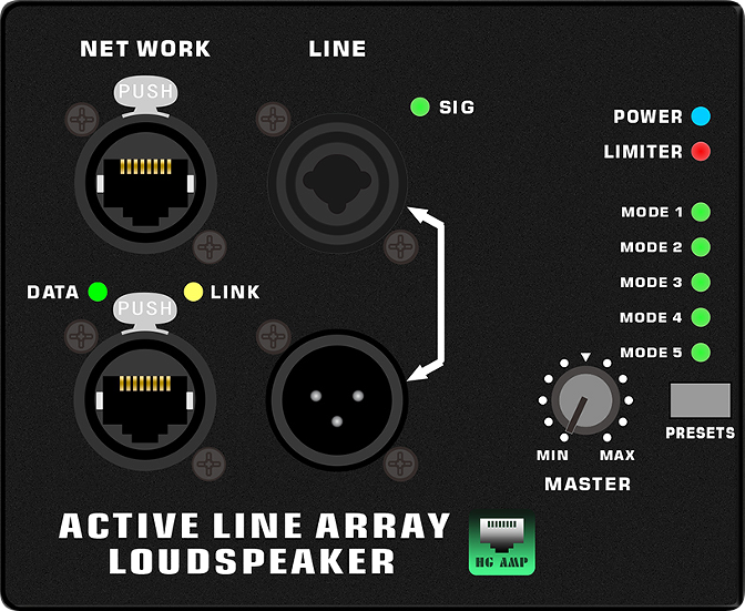 HG485-212 Actieve Line Array-systeemversterker met RJ45-connectoren
